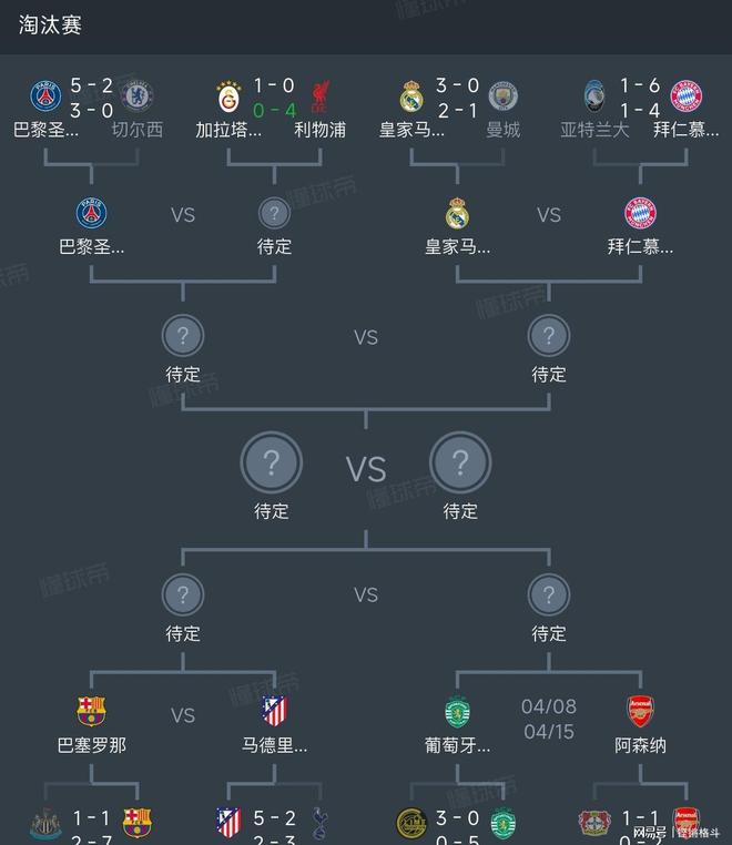 利物浦vs拜仁慕尼黑